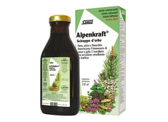 Alpenkraft 250 ml