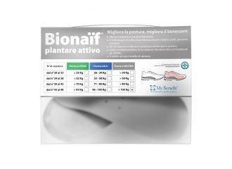 Plantare attivo preformato colore neutro misura grande 2 pezzi articolo platng