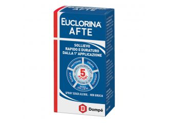 Euclorina afte spray 15 ml